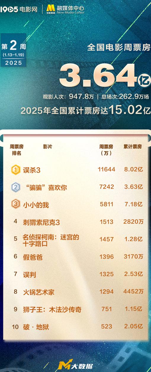 海外爱奇艺教程