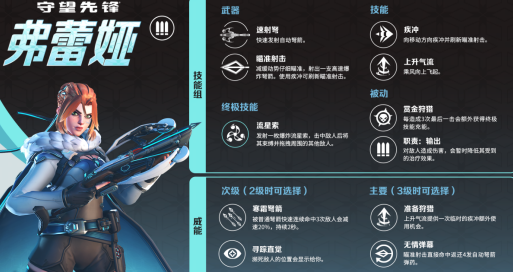 国外用什么加速器玩国服教程