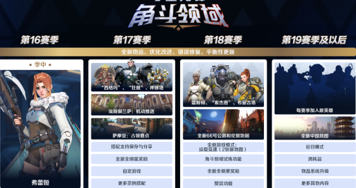 国外用什么加速器玩国服教程