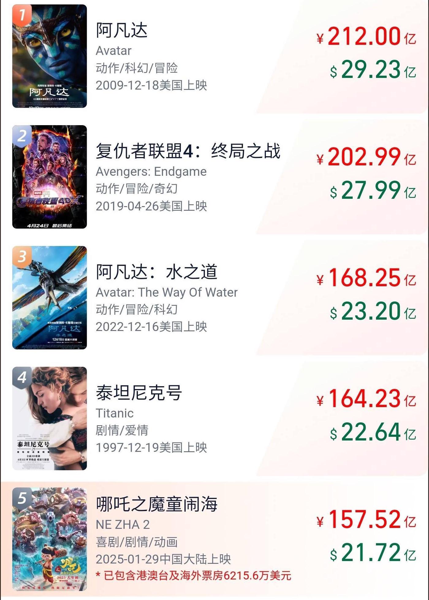 腾讯视频国外不能看怎么解决教程