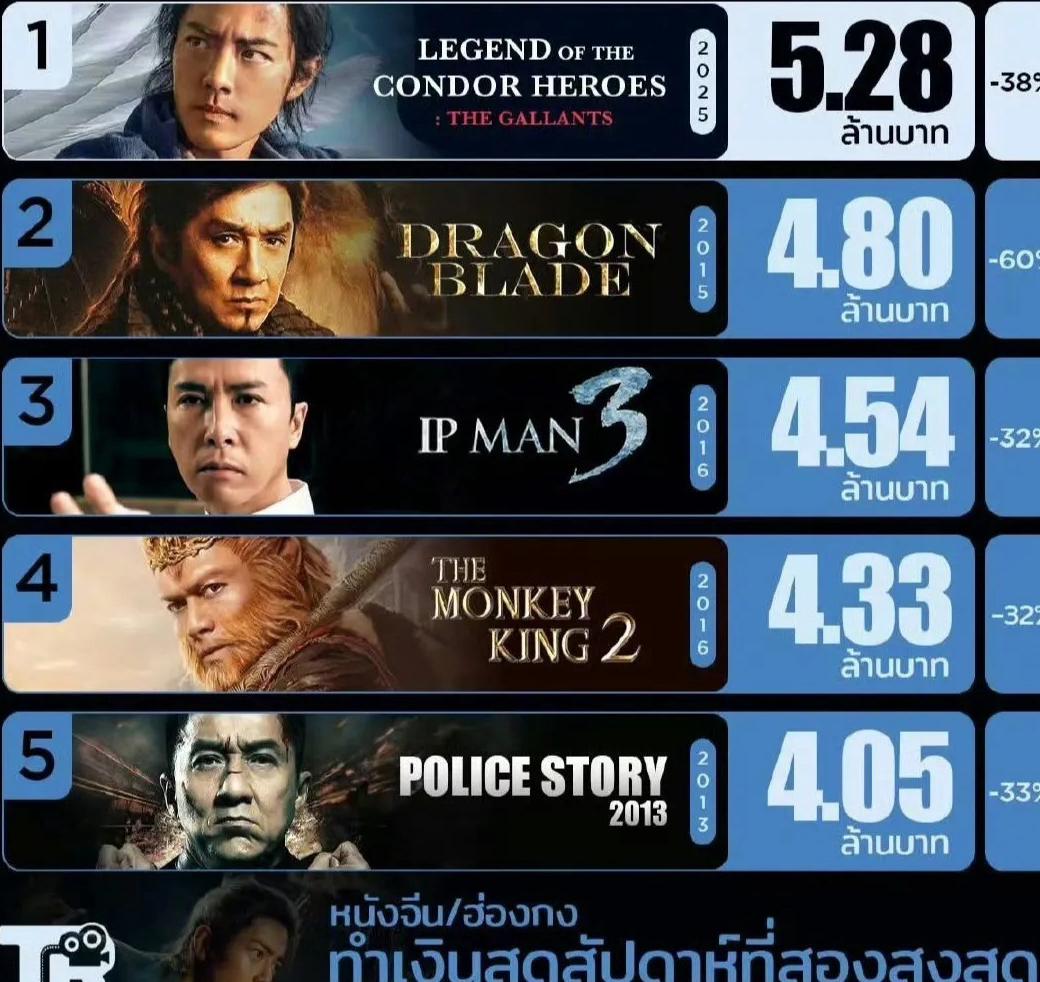 国外如何看腾讯视频教程